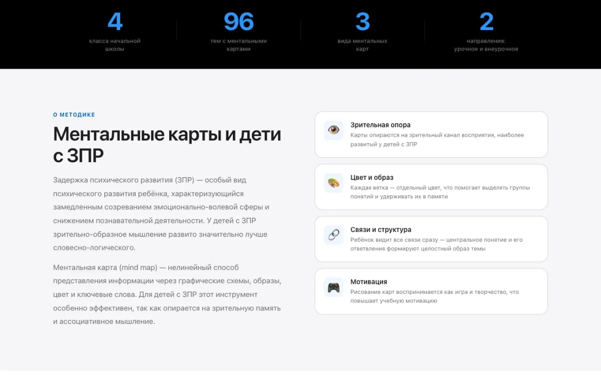 MathMindMap — блок о методике